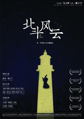 北斗风云_台前幕后_明德移动电影-剧透网